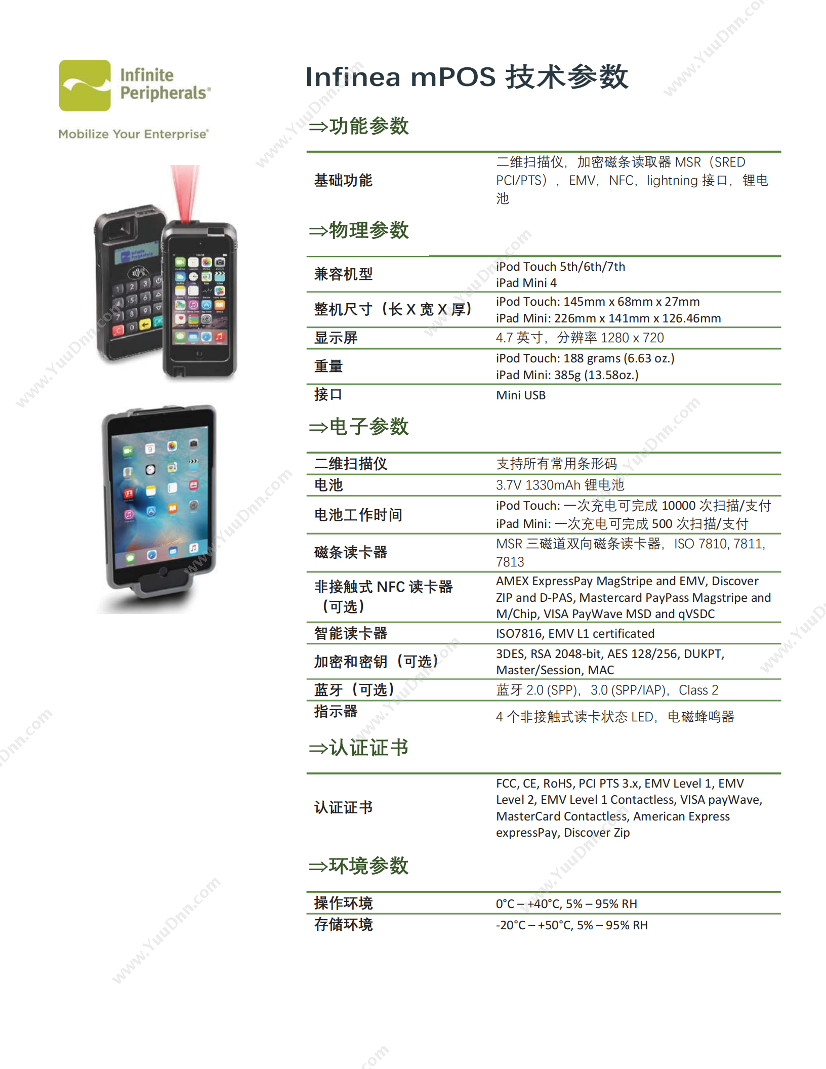 Infinite Peripherals Infinea mPOS，适用于iPod Touch 5/6/7, iPad Mini 4 苹果设备收款附件