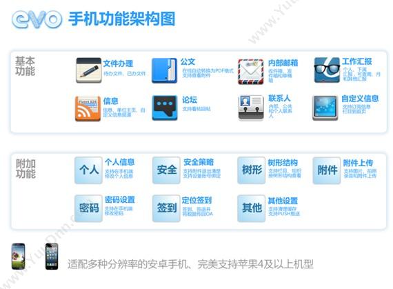 广州普瑞软件 普瑞报价管理系统 客户管理