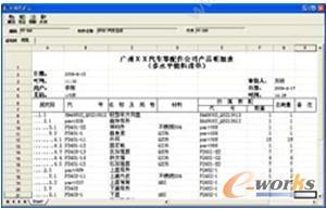 广东三品软件 三品PDM产品研发管理系统 产品数据管理PDM