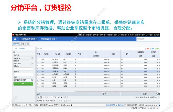 上海悦兴软件 悦兴会员管理软件V8 会员管理
