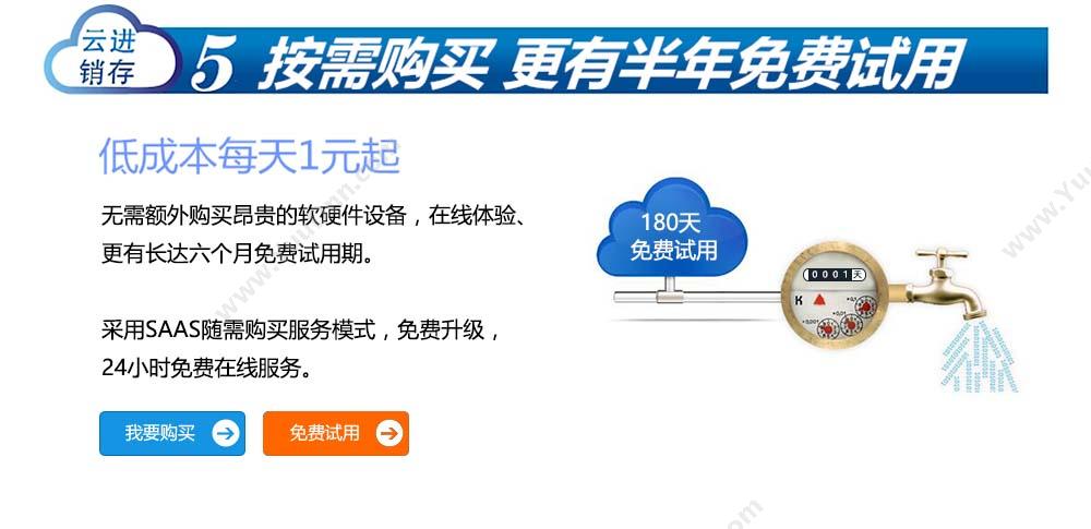 深圳市新元数 奥斯在线云进销存ERP软件与微信对接 进销存