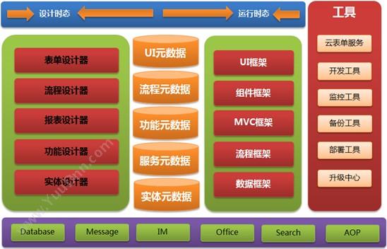 深圳市金酷奇网络 金酷奇客户关系管理软件 客户管理