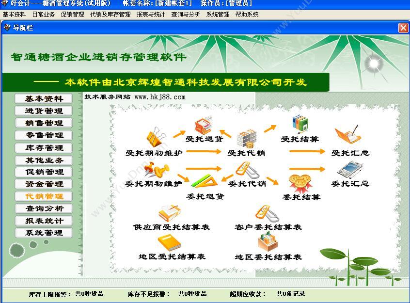 广州市飞速软件 飞速进销存管理软件V6 专业版 进销存