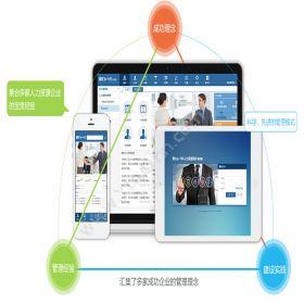 武汉群翔软件群力e-HR人力资源管理系统人力资源