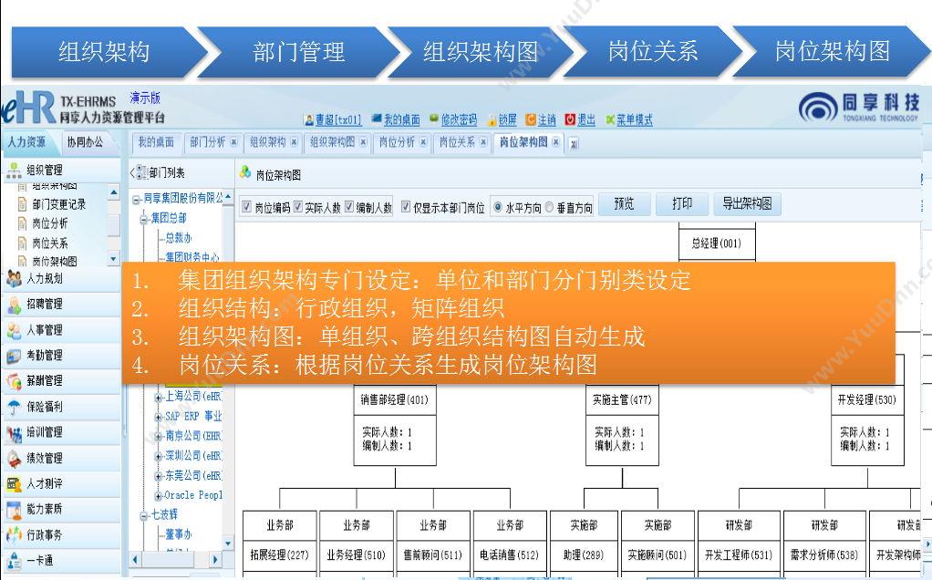 北京华腾世纪信息 华腾医药仓储管理软件 医疗平台