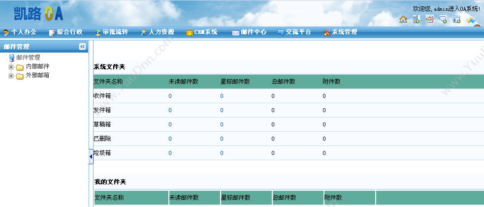 深圳市前海四方 API平台对接 开发平台