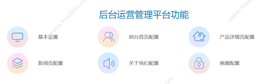 软融理念科技（北京） 企业官网建站套件 卡券管理