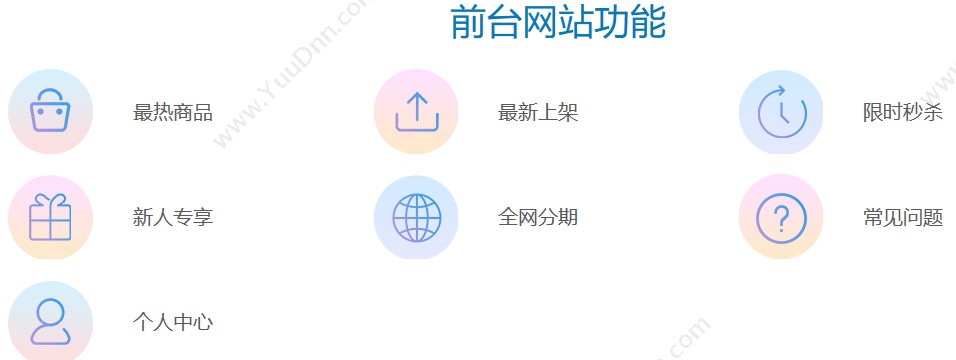 软融理念科技（北京） 购物分期消费金融系统 电商平台