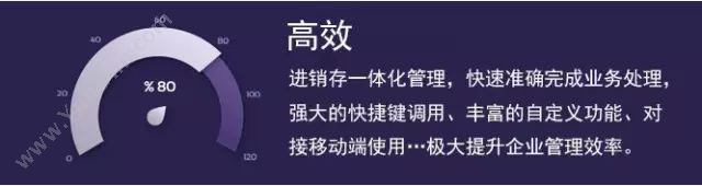 北京红睿软通 移动智能化公寓租赁管理系统(+移动应用) 卡券管理
