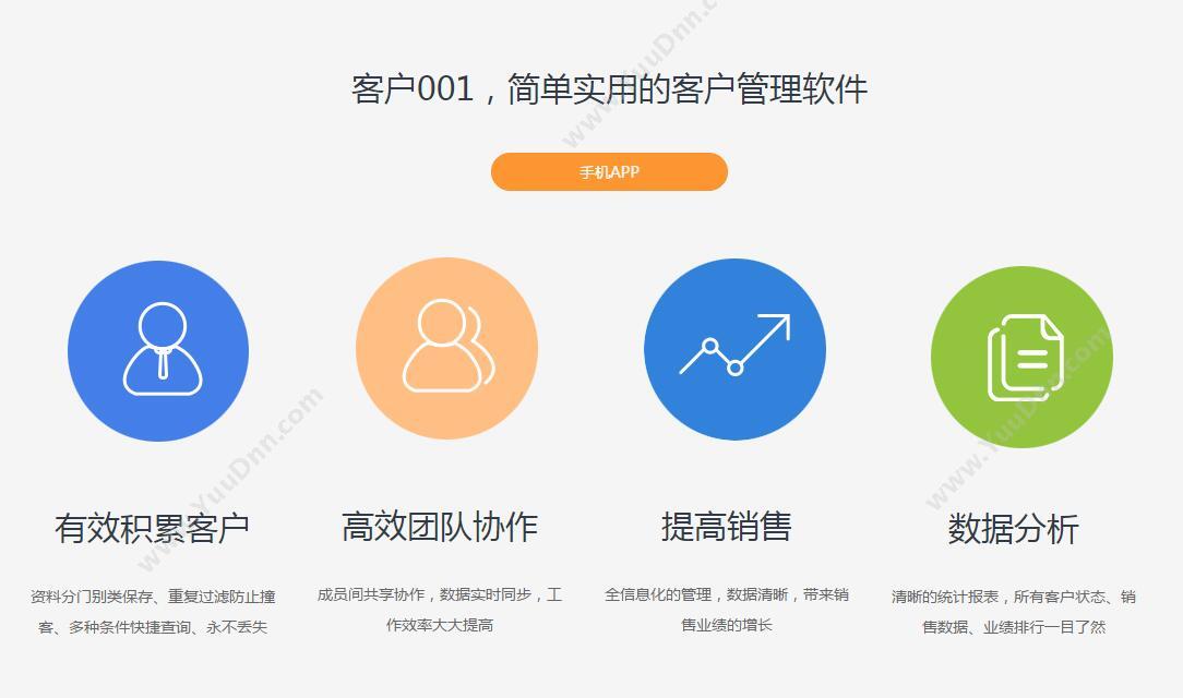 上海灵当信息 客户001销售增强版 客户管理