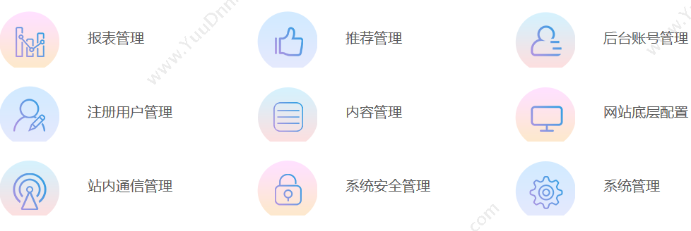 软融理念科技（北京） 购物分期消费金融系统 电商平台