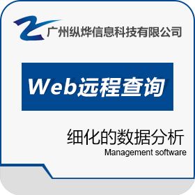 广州纵烨信息 易点Web远程查询系统1.5z 酒店餐饮