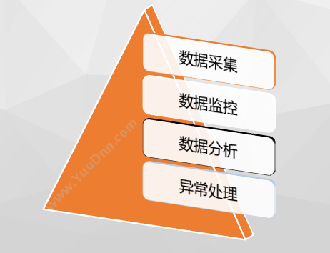 北京大唐思拓 大唐思拓生产运行管理系统 解决企业生产运行 企业资源计划ERP
