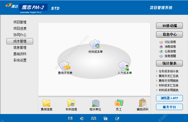 广州鹰志网络 速达鹰志PM2-STD （项目管理基础版） 项目管理