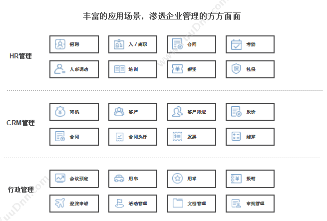上海冠译网络 G1-BPM业务流程管理系统 协同OA