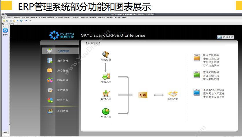 北京大唐思拓 大唐思拓MIS系统管理软件应用 企业资源计划ERP