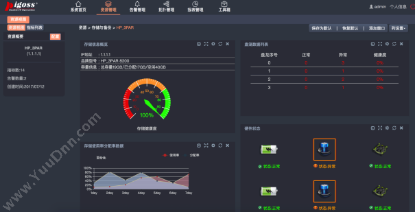 北京大唐思拓 供应ERP ERP系统下载 企业资源计划ERP