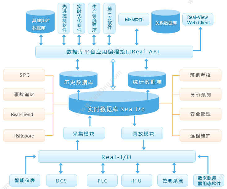 杭州匠兴科技 工厂生产数据采集系统 企业资源计划ERP
