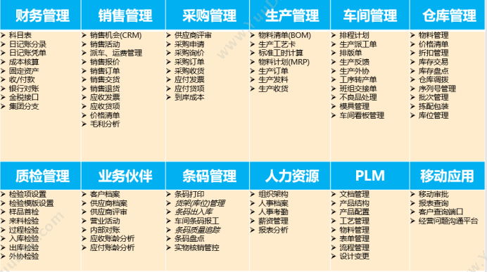 广州标领信息 标领固定资产盘盈盘亏管理系统 资产管理EAM