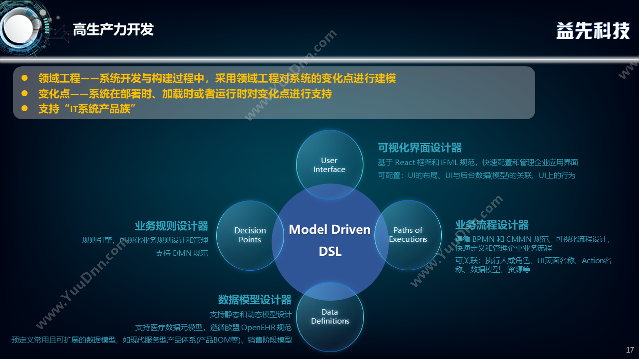 广州标领信息 标领设备资产管理系统（EAM）有哪些作用 资产管理EAM