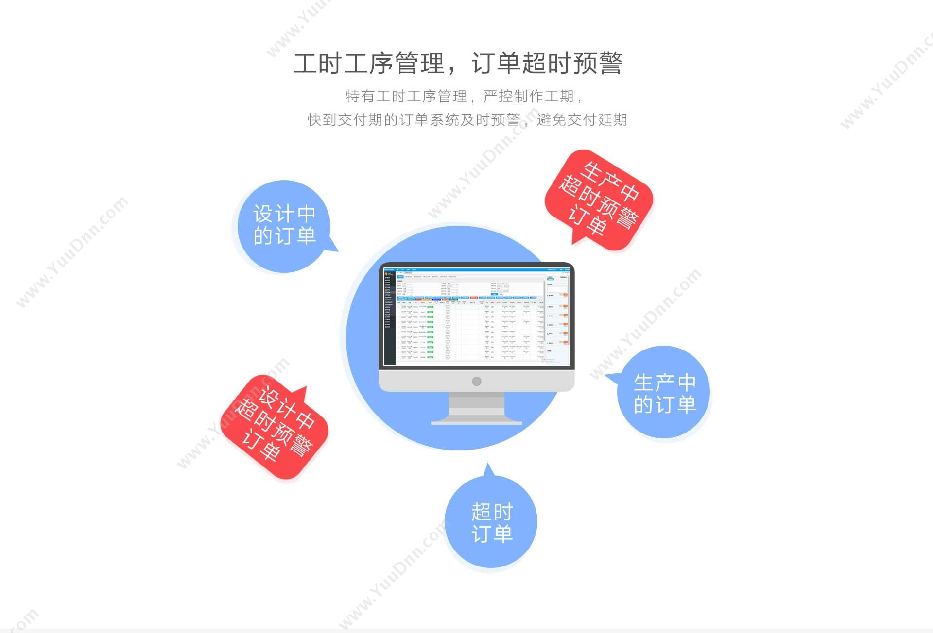 山东神华信息 神华科技开发税务办理软件实用具体功能 开发平台
