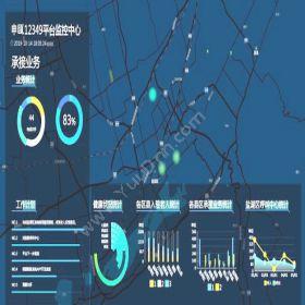 河南申瓯信息养老社区信息平台开发平台