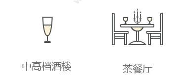 深圳市科脉技术 餐饮收银软件科脉电子菜谱·Android 收银系统