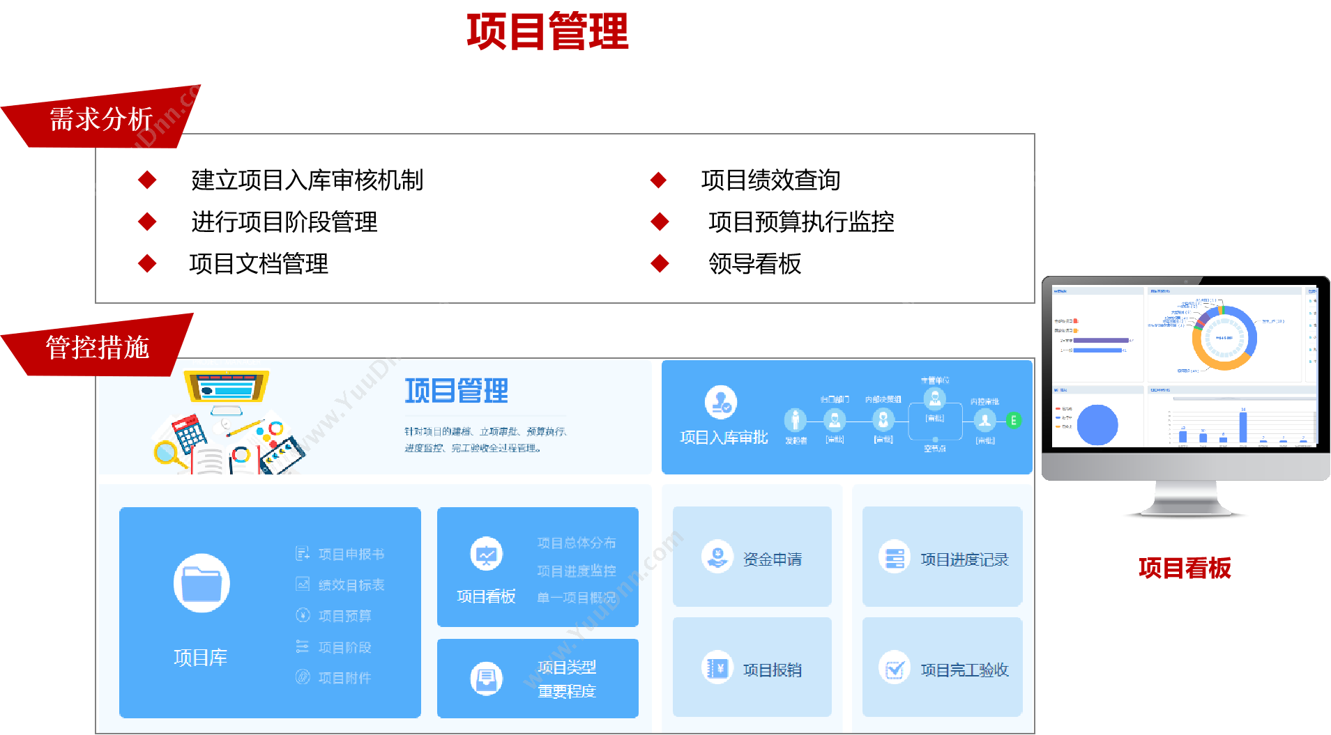 天津合众网络 内控管理系统 协同OA