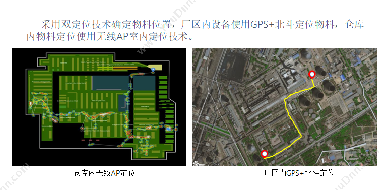 北京北斗星座 北斗星-智能仓储管理系统 企业资源计划ERP