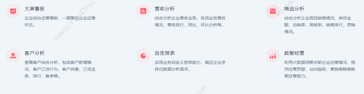 深圳市铱云云计算 铱云供应链 客商管理平台