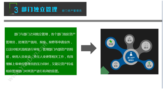 广州市誉能信息 企税通-医药发票管理，医药两票制 发票管理