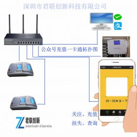 深圳市君联创新 北京微信充值售饭机 实时查询 商业智能BI