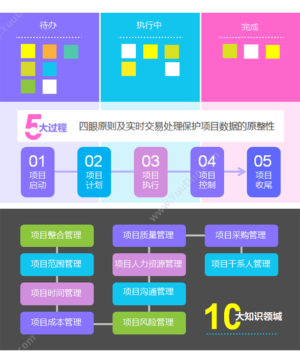 高亚科技（广州） 8MCloud项目管理软件 项目管理
