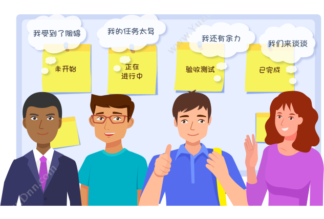 高亚科技（广州） 8Manage 看板项目管理软件 看板系统