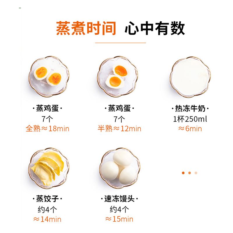 美菱 美菱煮蛋器MUE-LC3505 煮蛋器