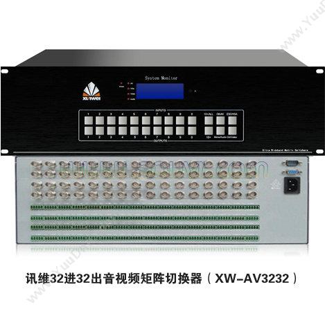 XunWei 32系列音视频矩阵 融合系统
