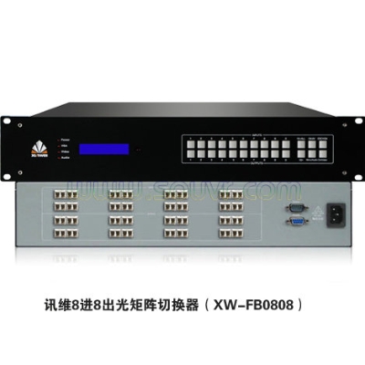 XunWei 8系列光矩阵 融合系统