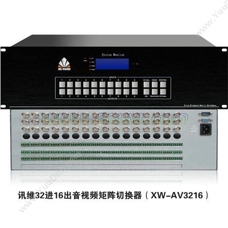 XunWei32系列音视频矩阵融合系统