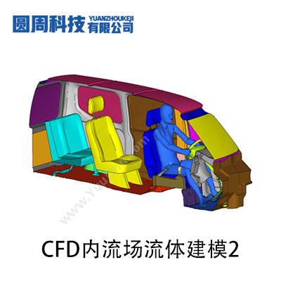 圆周科技CFD内流场流体建模2车型建模