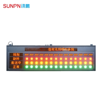 讯鹏科技 工厂状态监控电子看板 LED显示器