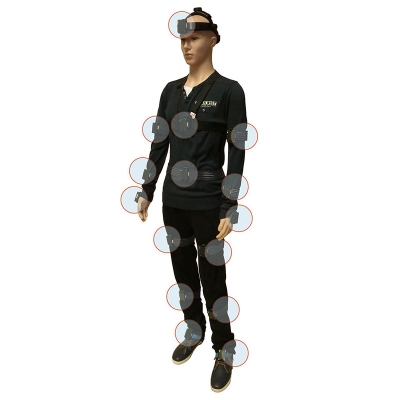 Trivisio Light-Motion-Suit 双目数字头盔