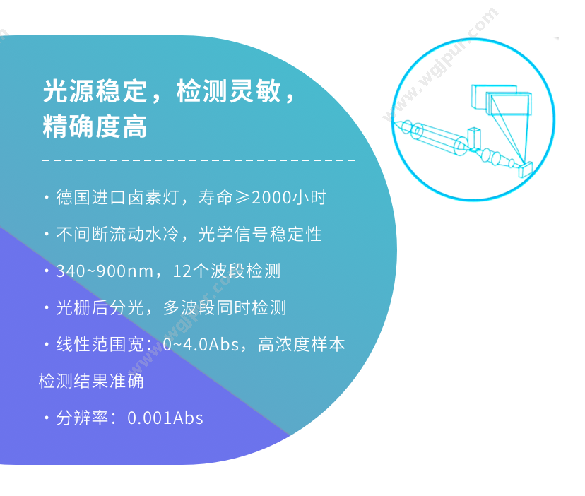 重庆中元 EXC-400（封闭机型） 体外诊断