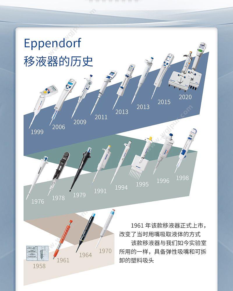 艾本德 Eppendorf basic 八道移液器 120-1200ul 3125000214 移液器